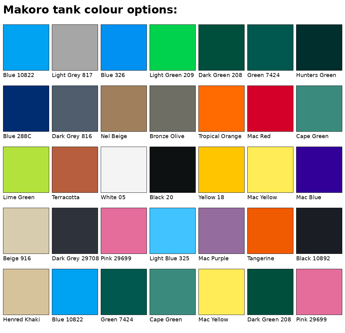 Makoro 1000L Slimline Vertical Water Tank