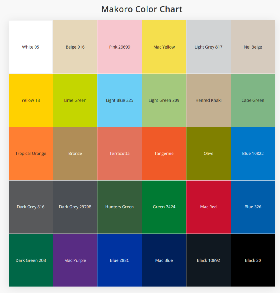 Makoro 210L Drum (Vertical)